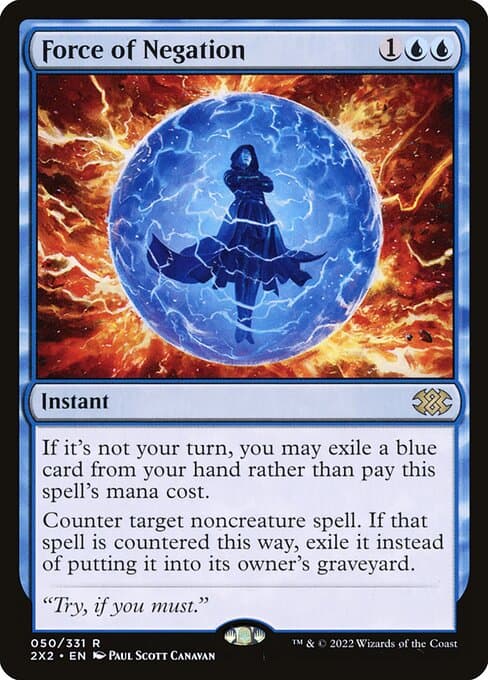 Force of Negation